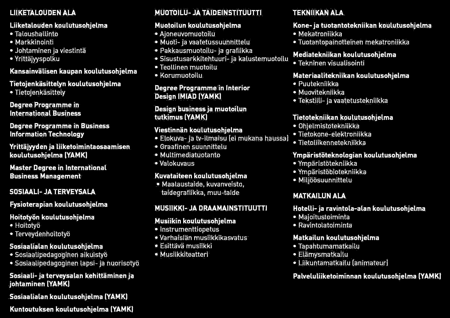 Avoimessa AMK:ssa ja täydennyskoulutuksessa yli 1000 opiskelijaa. Henkilöstöä on 419, joista opettajia 272.