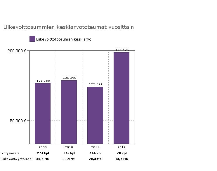 Sivu 19 (24) 3.5.