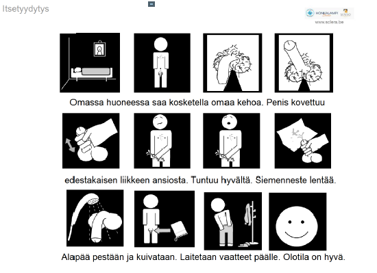 11 Alla olevassa esimerkissä itsetyydytys on kuvattu sosiaalisen tarinan muotoon.