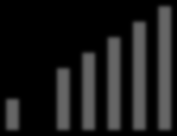 1/2/211 1/6/211 1/1/211 1/2/212 1/6/212 1/1/212 1/2/213 1/6/213 1/1/213 1/2/214 1/6/214 1/1/214 1/2/215 1/6/215 1.2.211 1.8.211 1/2/212 1/8/212 11/2/213 12/8/213 1/2/214 11/8/214 1/2/215 1/8/215