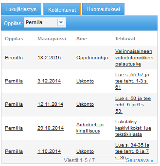 5 / 22 Kotitehtäviä päästään tarkastelemaan klikkaamalla Kotitehtävät-palkkia.
