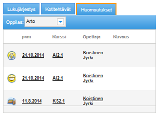 3 VIESTIT Etusivun Viestit-osassa ovat nähtävillä uusimmat saapuneista viesteistä. Linkit vievät saapuneisiin viesteihin.