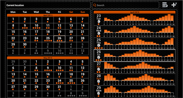 Kalenterista saat tietoa kalojen aktiivisuudesta ja kuun vaiheista valitussa kalastuspaikassa. Kalojen aktiivisuus kuukauden eri päivinä on esitetty oransseilla ympyröillä.