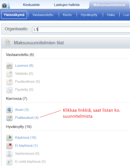 Ostoreskontra P2P (Alusta) Professional-käyttäjän ohjeet Sivu 36 / 63 Maksusuunnitelmien yleisnäkymä: näyttää yhteenvedon organisaation maksusuunnitelmista.