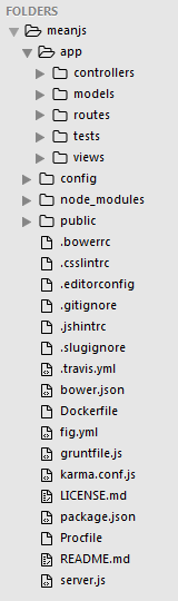 avulla voidaan määritellä esimerkiksi sovelluksen kaikki pakettiriippuvuudet (package.json) ja Gruntin suorittamat tehtävät (gruntfile.js). Kuvio 20 MEAN.
