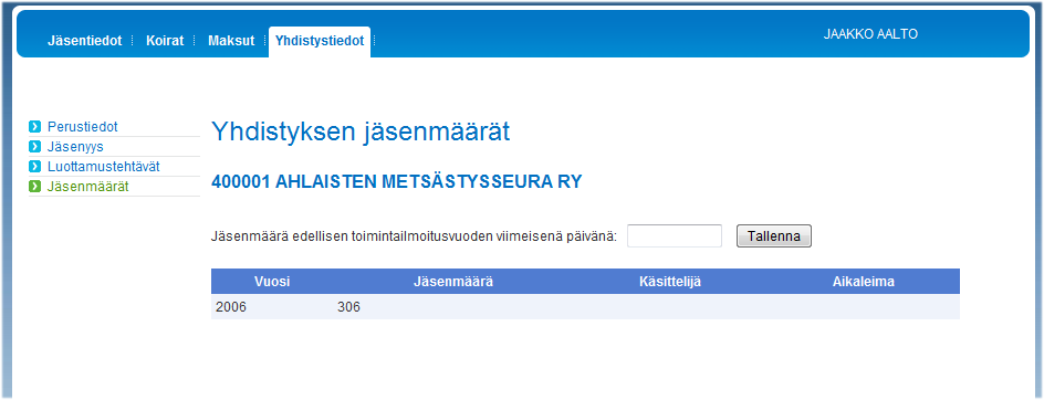 Suomen Kennelliitto ry. 19.5.