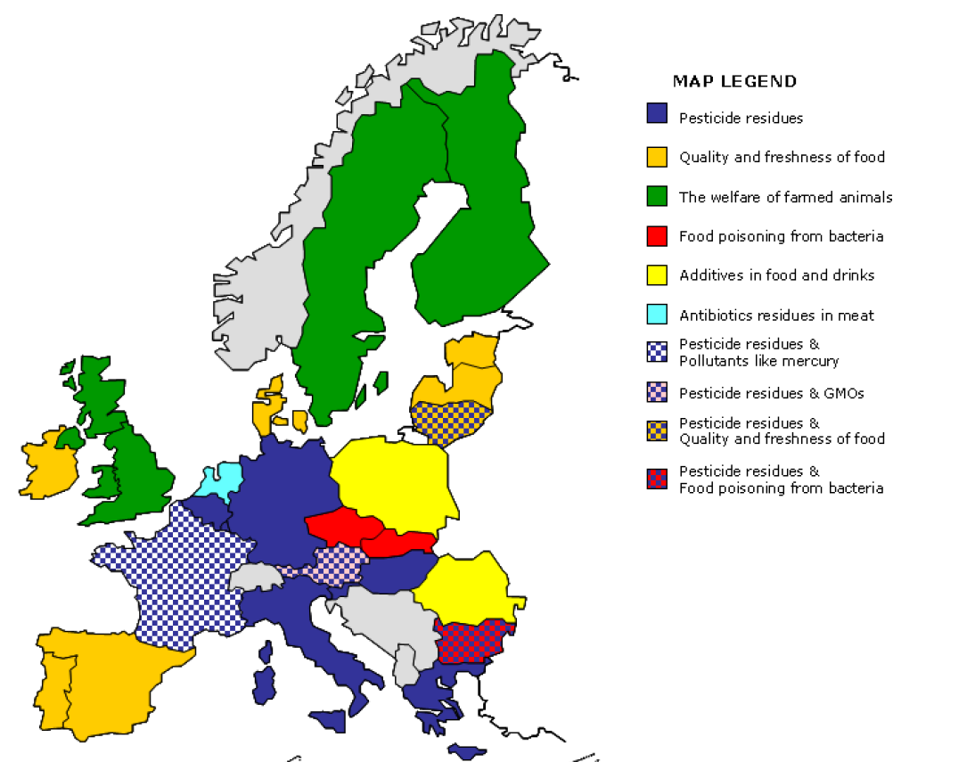 Pääasialliset ruokaan liittyvät huolenaiheet jäsenvaltioissa.