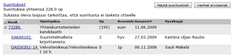 Ilmoittautumiset välilehdeltä avautuu omat ilmoittautumiset eri opetustapahtumiin. Opintojakson nimeä klikkaamalla pääsee katsomaan opetustapahtuman tarkempia tietoja.