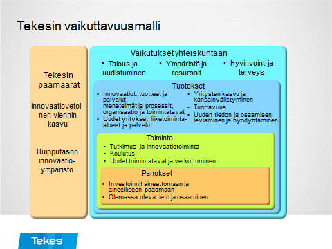 Tarjouspyyntö 4 (15