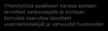 käyttäytymisestä irtautumiseen ja hyvinvoinnin lisäämiseen liittyen. Palvelujärjestelmän tuntemus.