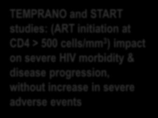 Yhteenvetoa HIV-lääkityksen aloitusta koskevista tutkimuksista 1995-2005 2005-2010 2010-2013 2015 Useita ACTG ja CPCRA tutkimuksia (varh.