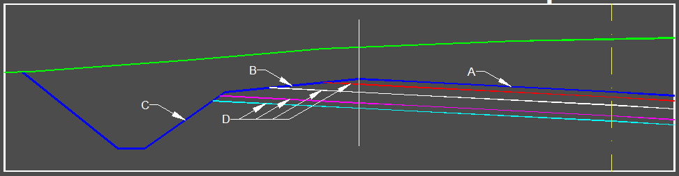 2016/06/24 13:47 6/11 Yleiskuvaus A = -1.1 L. Lane 1 (Road surface) B = Surface C = Base 1 D = Sub-base E = Filter F = -2.2 L.