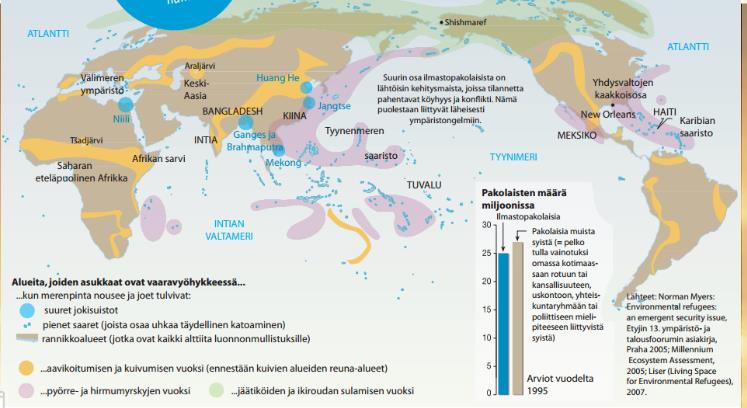 29 jättäneitä. Mikäli ilmastopakolaisten määrä tulevaisuudessa kasvaa ennusteiden mukaisesti, saattaa tilanne kuitenkin muuttua.