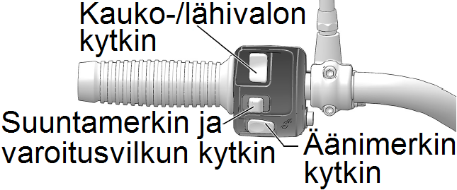 AJONEUVON RAKENNE Kauko/lähivalon kytkin Suunta- ja äänimerkki Mittariston näytön ohjaus Kauko/lähivalon kytkin INDIAN-moottoripyörien ajovalot kytkeytyvät automaattisesti aina kun virta kytketään