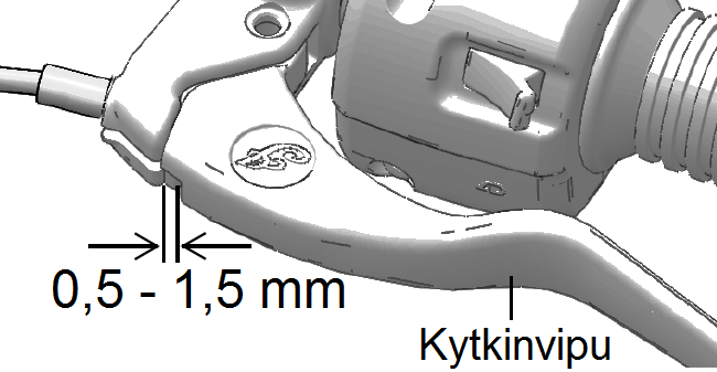 ENNEN AJOA TEHTÄVÄT TARKASTUKSET Kaasukahva Kaasukahva Kytkin Ohjaus Jousitus 1. Käännä kaasukahvaa ja päästä se vapaaksi. Kaasukahvan tule palautua perusasentoon välittömästi ja herkästi. 2.