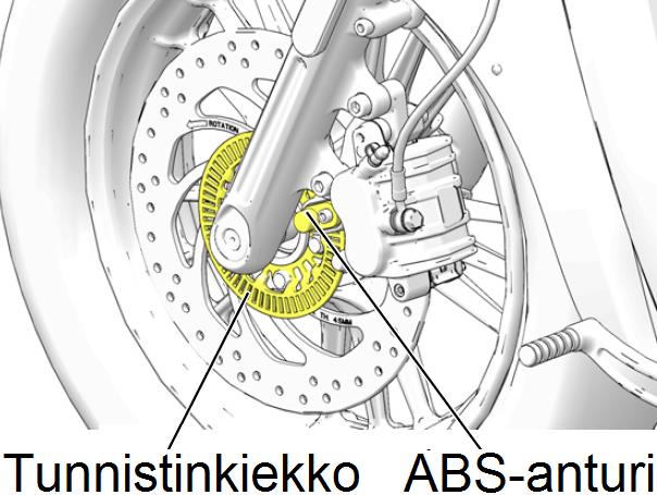 MOOTTORIPYÖRÄN HUOLTO Jarrut Renkaat ja vanteet ABS-jarrujärjestelmän anturien tarkastus Tarkasta silmämääräisesti ABS-jarrujärjestelmään kuuluvan tunnistinkiekon hammastus.