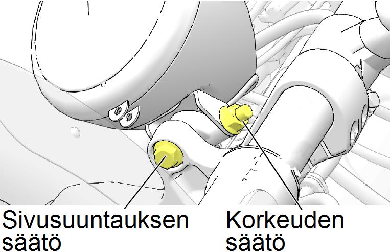 Suositeltu sytytystulppa Kärkiväli Kiristystiukkuus NGK MR7F 0,8 mm 10 Nm HUOMAA: Muun kuin suosituksen mukaisen lämpöarvon sytytystulpan käyttö lisää merkittävästi moottorivaurion riskiä.