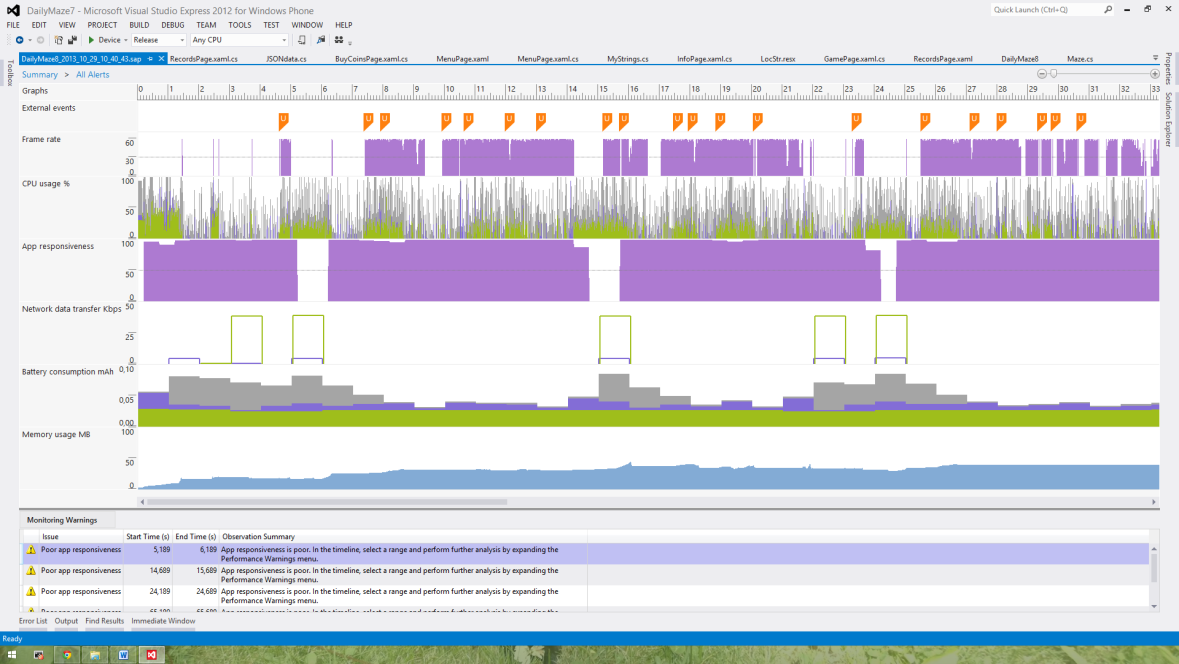 11 KUVA 3. Visual Studion Performance Analysis 2.4 Microsoft Blend Microsoftin WP SDK sisältää myös yhtiön Blend for Visual Studion.