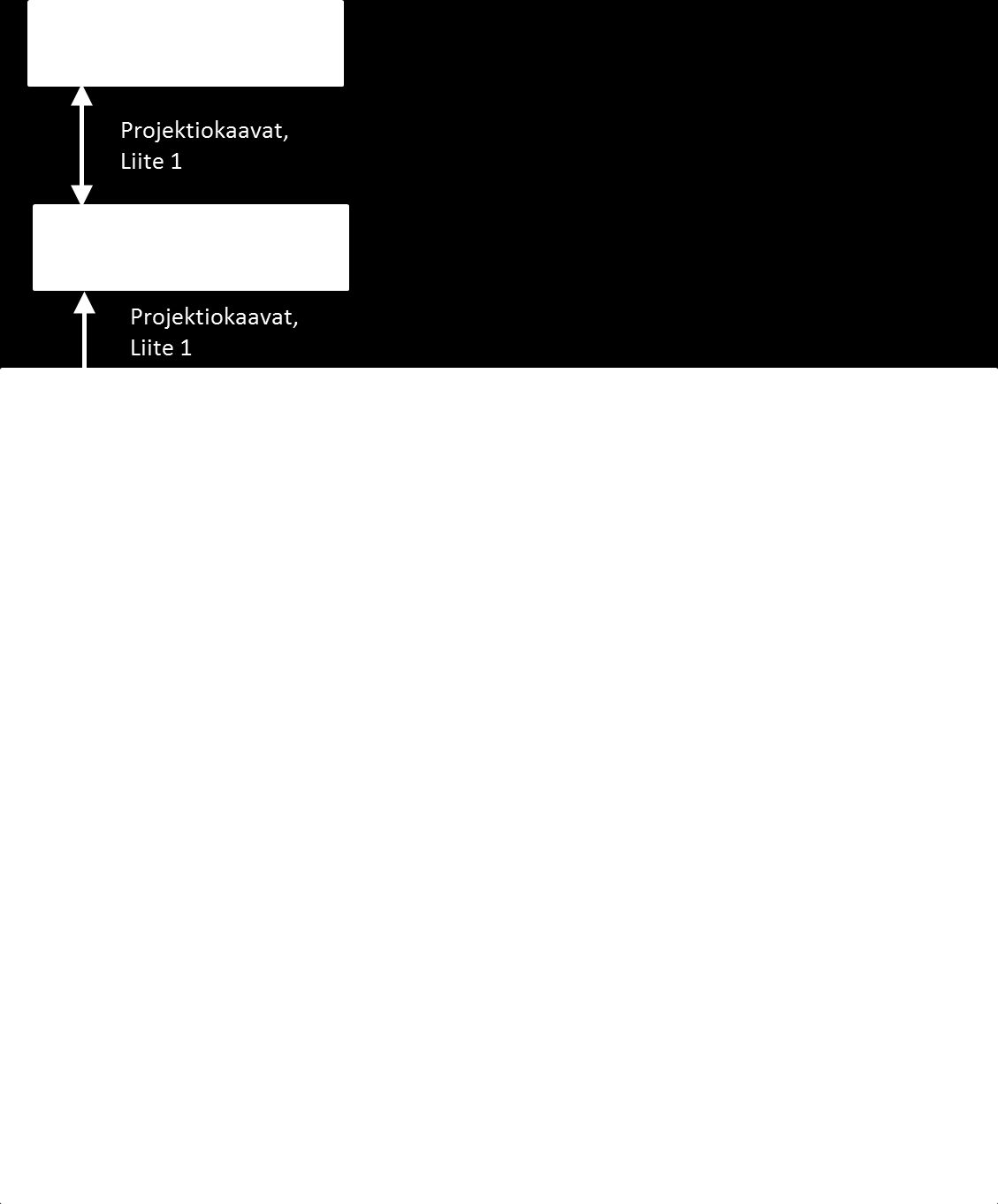 m -1,49651 1,49640 0,176 ppm Kaarisekunnit voidaan muuttaa radiaaneiksi edellä esitettyyn muunnoskaavaan jakamalla kaarisekunnit luvulla 206 264,8. 8.