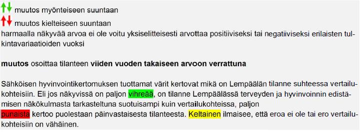 Keskimäärinkin vuonna 2015 työttömiä nuoria on ollut lähes 25 % enemmän kuin vuonna 2014. Virta yli 3 kuukauden työttömyyteen on noussut koko tarkastelujakson ajan (2013 28 %, 2014 33 %, 2015 41 %).