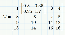 Kun Näytä indeksi on valittuna, matriisin rivien ja sarakkeiden numerot jäävät näkyviin, vaikka klikattaisiin laskentapohjaa matriisin ulkopuolelta.