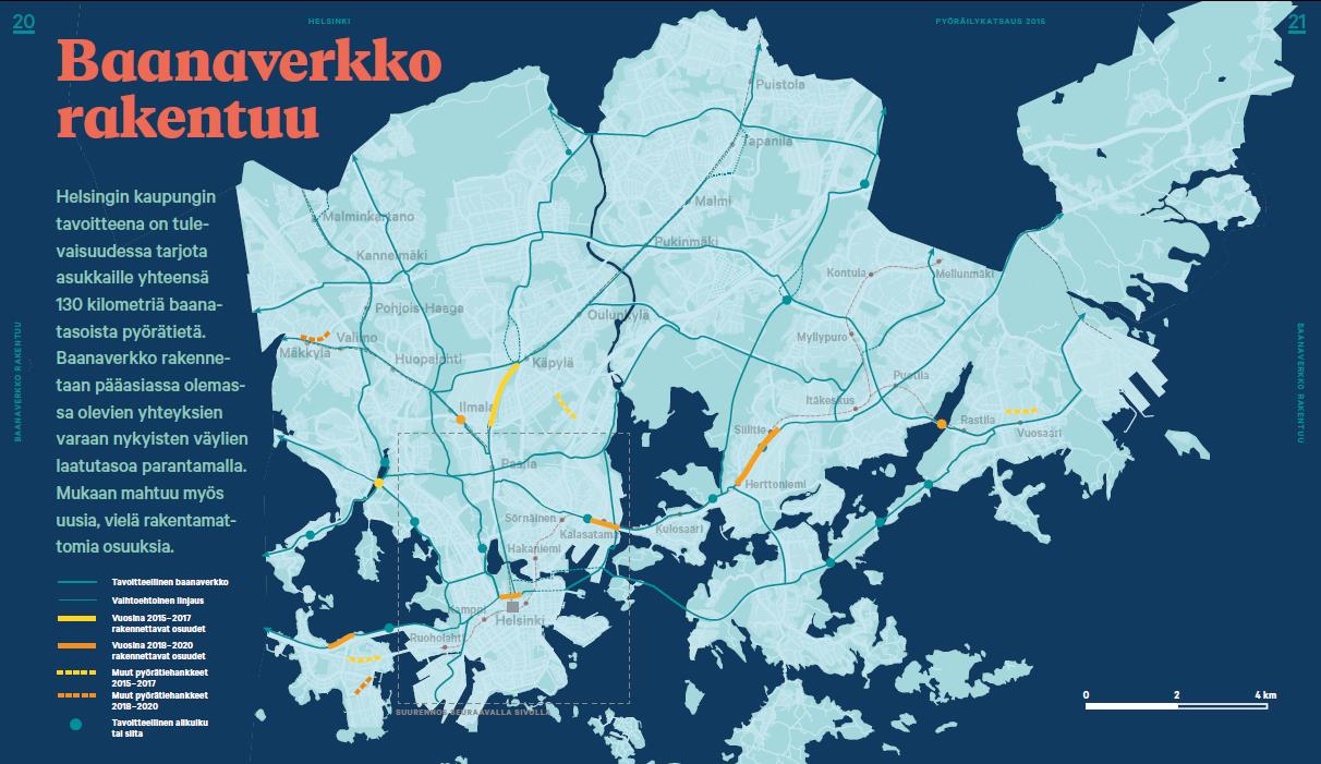 VIITOITUS JA OPASTUS Dian lähde: