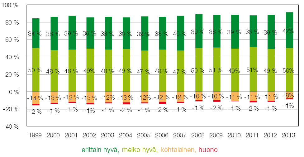 41 prosessit kiusaamisen ja häirinnän käsittelyyn työpaikalla.