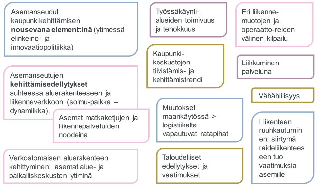 6 päässeet purkautumaan vain joissakin tapauksissa. Monin paikoin ilmassa on kuitenkin kasvavaa jännitettä, kun odotetaan laukaisevan tekijän ilmaantumista.