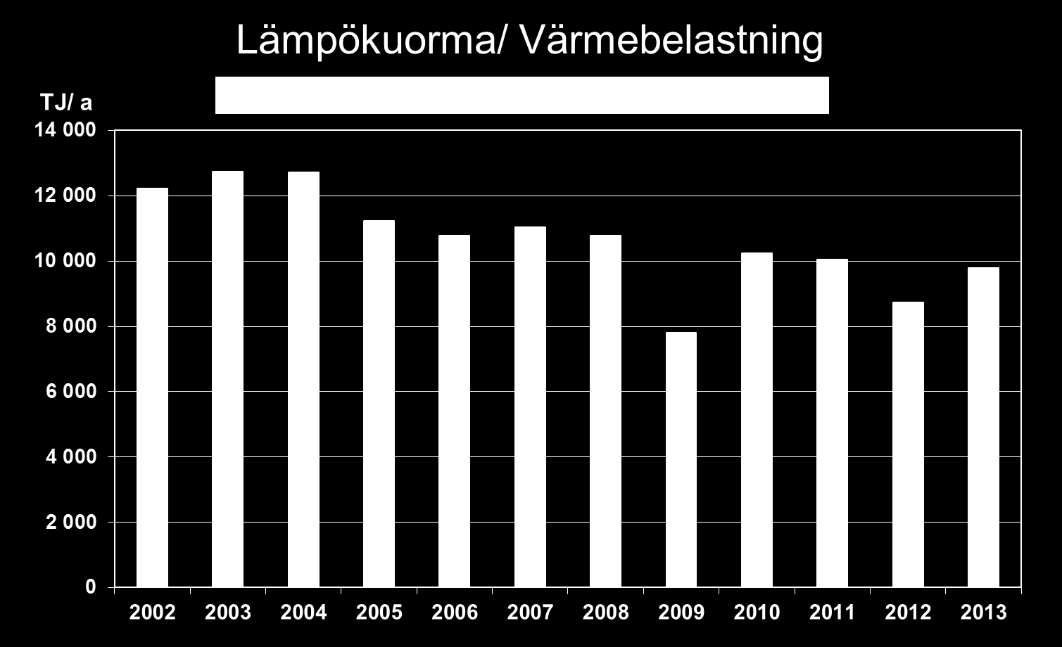 8 Pietarsaaren sataman laitureiden ja satamakentän hulevesijärjestelmä koostuu yli 100 keräily- /sakokaivosta, joista hulevedet johdetaan mereen neljän purku/venttiilikaivon kautta mereen.