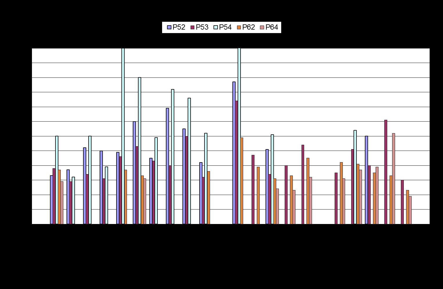 44 Kuva 39.