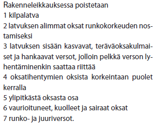 västä lehvästöstä kannattaa poistaa kerrallaan enintään neljännes (kuva 5). (Rakennustietosäätiö 2009b, 20.