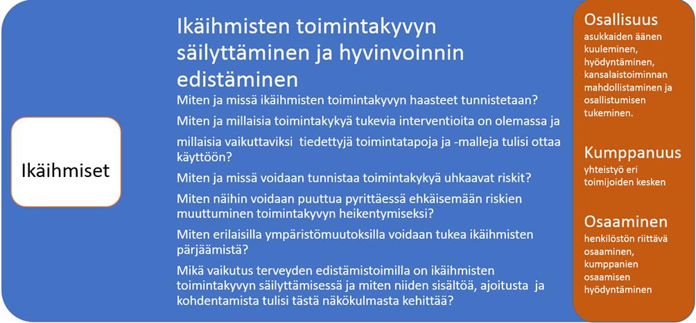 maakunnallisiksi