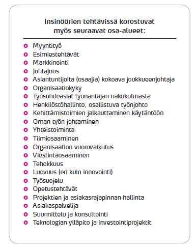 16 sissa palvelutehtävissä. Työelämän tarpeet tulee huomioida ammattikorkeakouluopetuksen kehittämisessä ja koulutusyksiköiden yhteenliittymisissä.