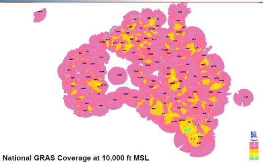 NPA = Non Precision Approach 117 Assisted GPS - AGPS (generally AGNSS) In compromised signal conditions the capability to decode the data payload is often limited.