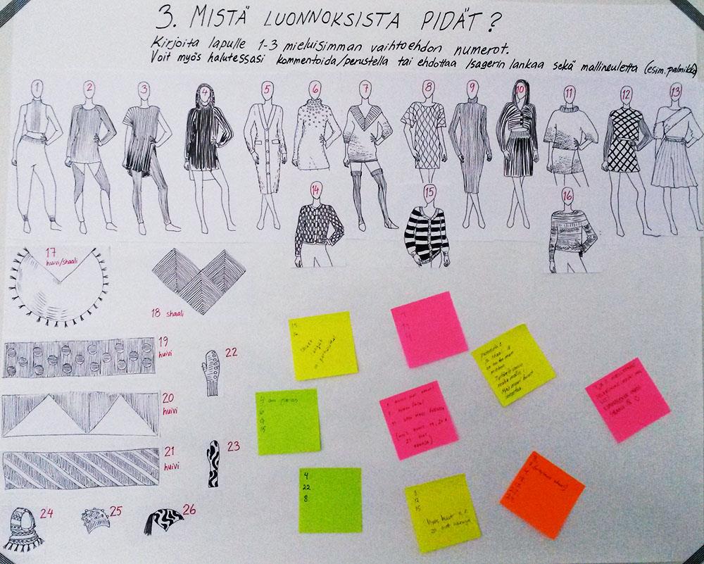 35 2, 3, 6, 9, 12, 16, 21 ja 24 saivat kukin yhden maininnan. Luonnos 1 sai yhdeltä vastaajalta lisäkommentiksi housut ovat ihanat ja toinen vastaaja kommentoi voivansa neuloa sen tyttärelleen.