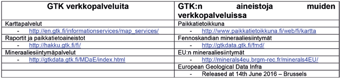 Geologiset tietovarannot maastosta kantojen kautta palveluihin Jouni Vuollo Geologian Tutkimuskeskus (GTK) on digitalisoinut tiedonhallintaansa määrätietoisesti jo lähes kahden vuosikymmenen ajan.