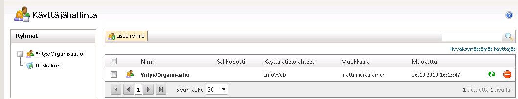 InfoWeb 74(149) Isäntäryhmiä ovat aivan päällimmäiset ryhmät, kuten esimerkissämme ryhmä Yritys/Organisaatio Aliryhmiä ovat esimerkissä olevat Pääkäyttäjät ja Ylläpitäjät ryhmät.