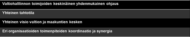 12 Kuva 3.