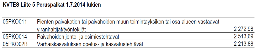 Johtajan tulee ymmärtää tehtäväkohtaiset vaativuustekijät (9 ) Osaaminen Vaikutukset ja vastuu Yhteistyö Työolosuhteet Tehtävän edellyttämä osaaminen on tärkein tekijä eli sillä on suurin painoarvo