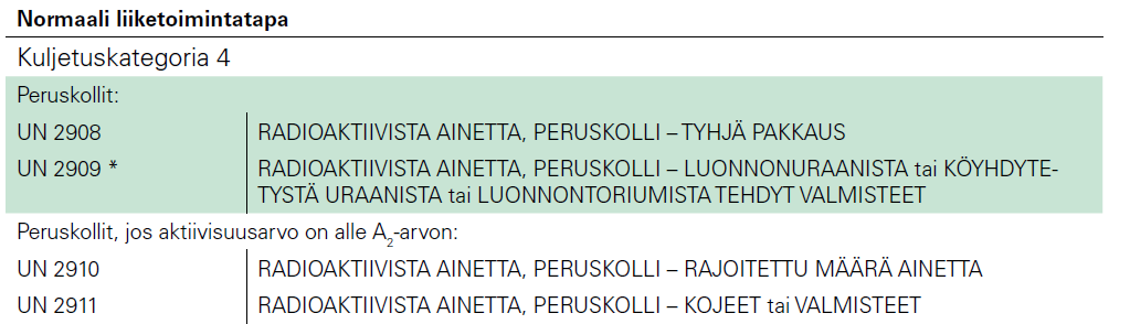 Ei erityisiä turvajärjestelyjä - otteita Henkilöstön koulutus Riippuu