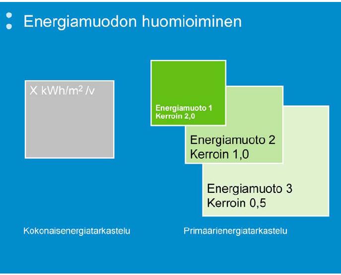 Vuosi 2008: