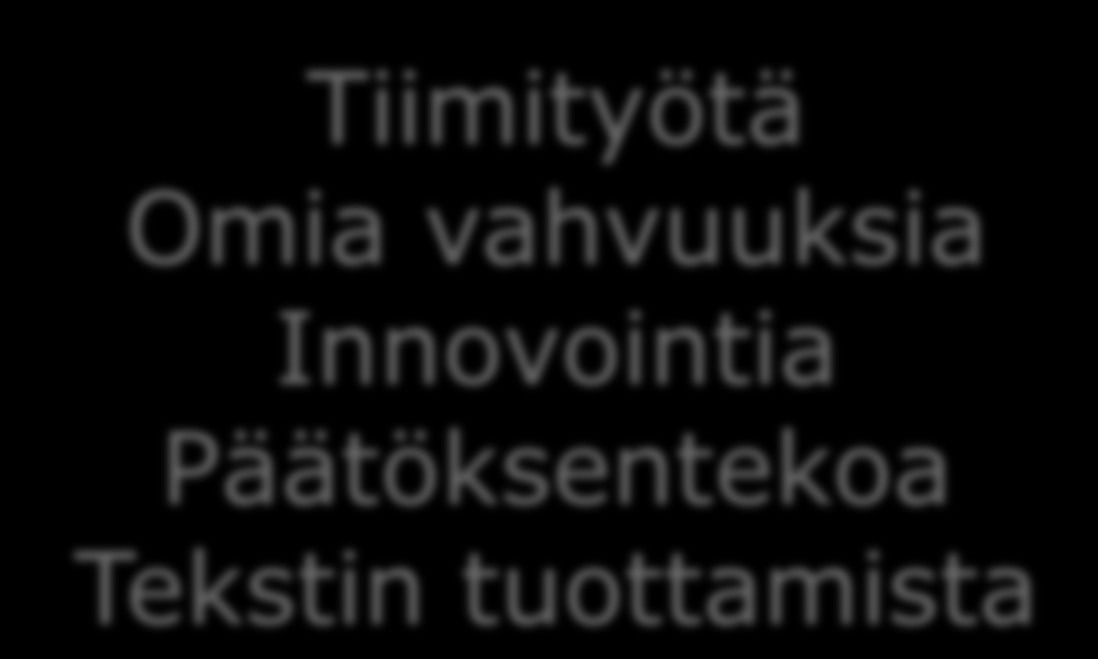 Tiimityötä Omia