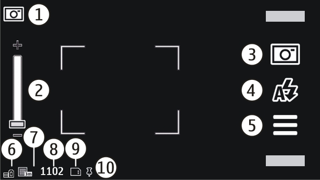 Valokuvauksen ohjaimet ja symbolit näytössä Valokuvakameran etsimessä näkyvät seuraavat symbolit: 1 Kuvaustilan ilmaisin. 2 Zoomauksen liukusäädin.