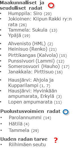 5 JATKOTOIMET MAAKUNTAKAAVAA VARTEN Ampumaradat voidaan maakuntakaavassa osoittaa kohdemerkinnällä tai aluevarausmerkinnällä erityisalueena (EA).