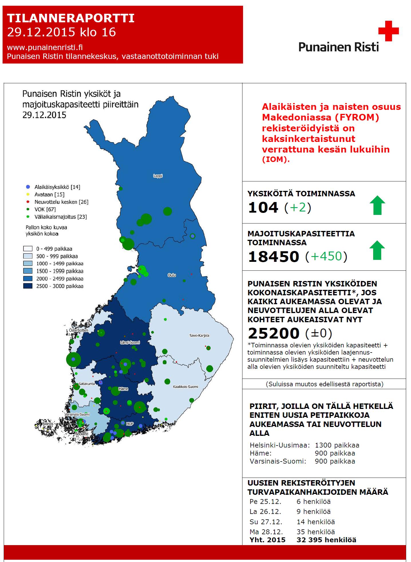 seuraamaan pakolaistilannetta Suomessa ja maailmalla.