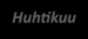 TULEVAA TAPAHTUMAA Kenelle? Tammikuu 12.1. Tammikirkko 22.-24.1. MasterÄssä 31.1 Himos-reissu Su Se Ta Sa Va Helmikuu 6.2. Leimahdus 2016 -talvikilpailut 13.2 Valukuvauskurssi 25.-28.