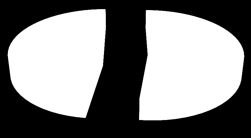 143 TAULUKKO 14.