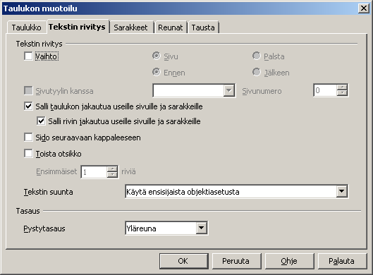 Tällä välilehdellä voit määrittää taulukon perusominaisuudet, kuten taulukon nimen sekä taulukon leveyden senttimetreinä tai prosenttilukuna koko sivun leveydestä (valitsemalla Suhteellinen).