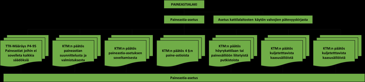 16 (42) 4 PAINEASTIALAKI 4.