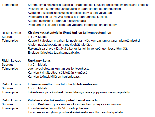 7 7. Pelastamistoimenpiteet onnettomuuden sattuessa Tulipalo Alkusammutus ja ilmoitus 112. Loukkaantuminen ja tapaturma Ensiapu annetaan tapahtumapaikalla ja vakavissa tapauksissa soitetaan 112.